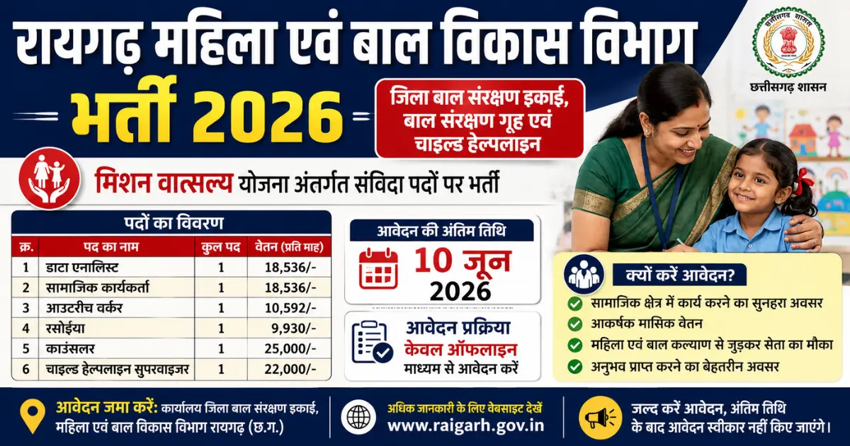 रायगढ़ महिला एवं बाल विकास विभाग भर्ती 2026