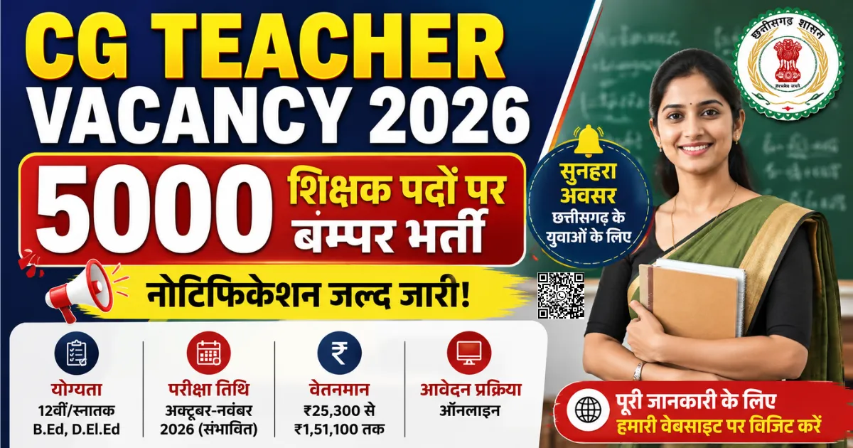 CG Teacher Vacancy 2026