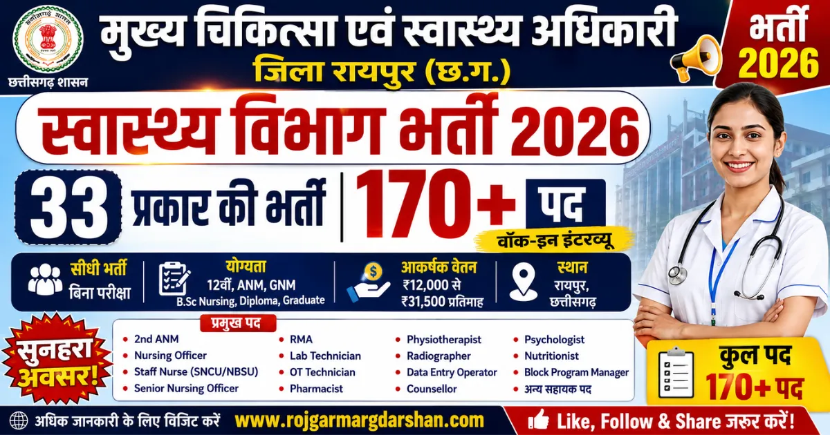 CG Health Department Recruitment 2026
