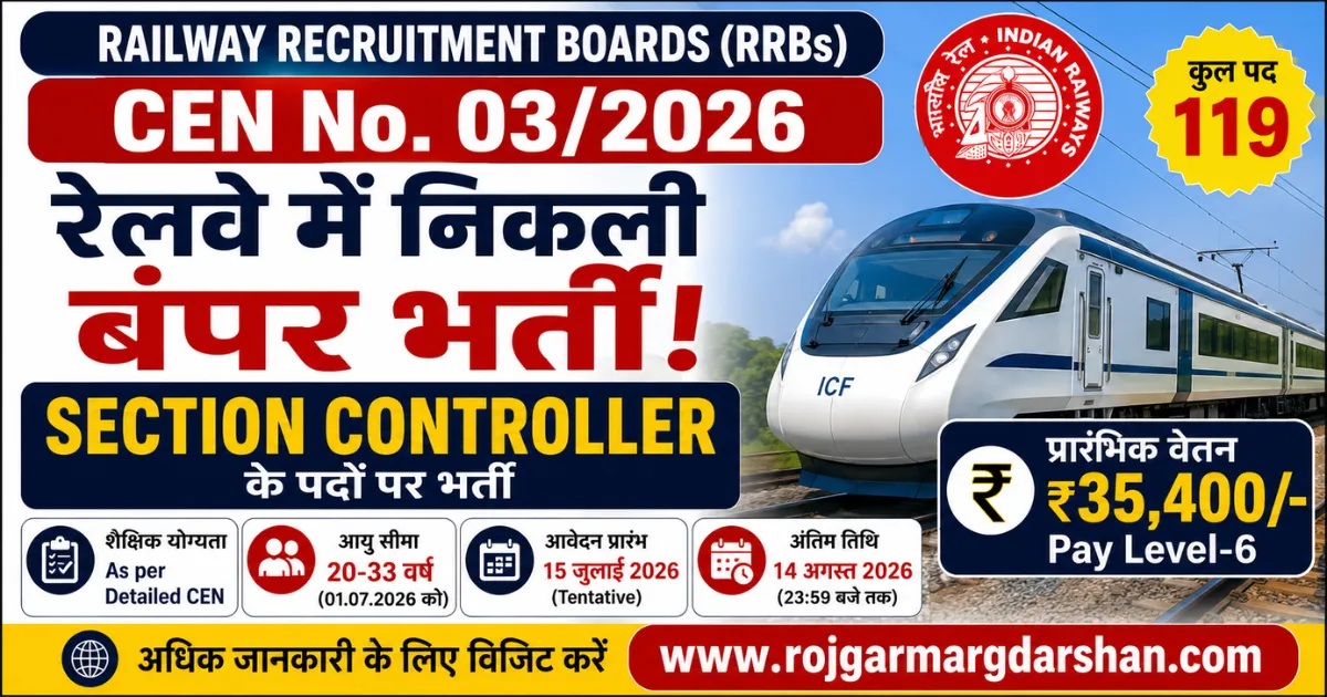 RRB Section Controller Recruitment 2026