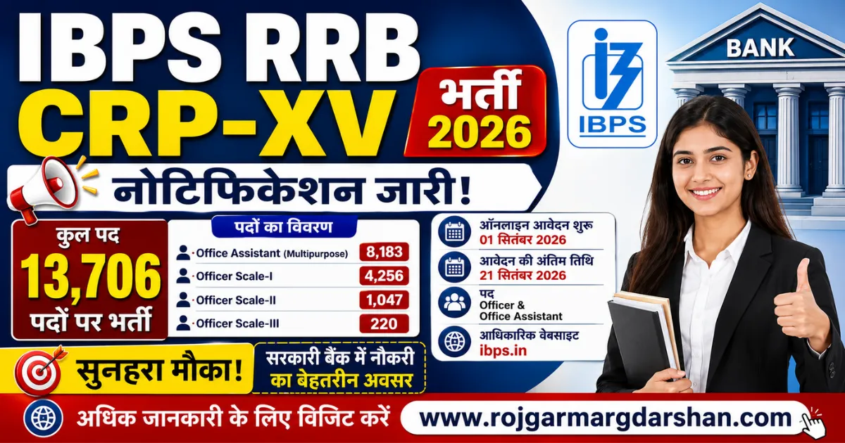 IBPS RRB Recruitment 2026